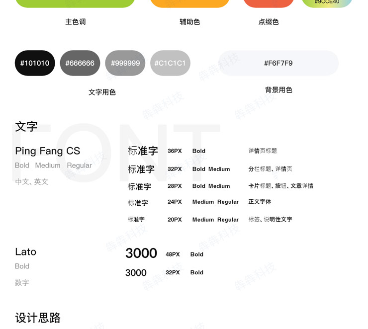 搭伙_社交app開發(fā).jpg